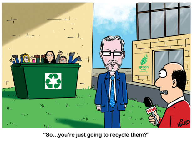 Micko - Recycle