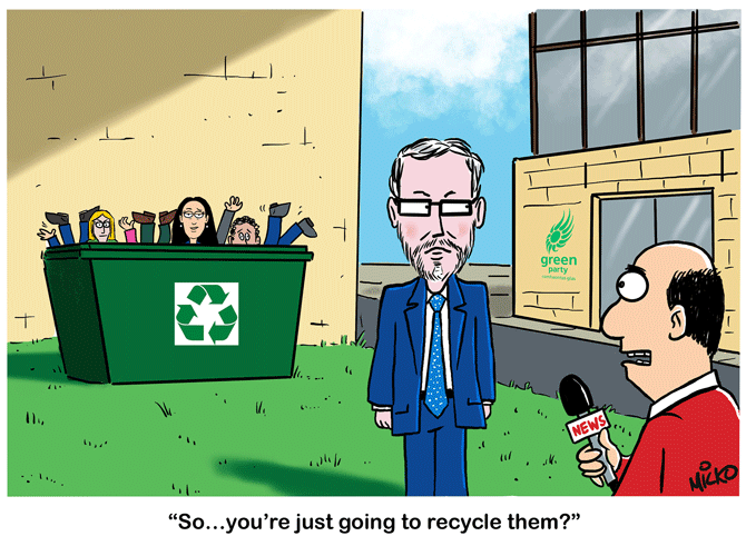 Micko - Recycle